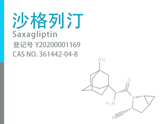 沙格列汀  -  ?(Saxagliptin)  